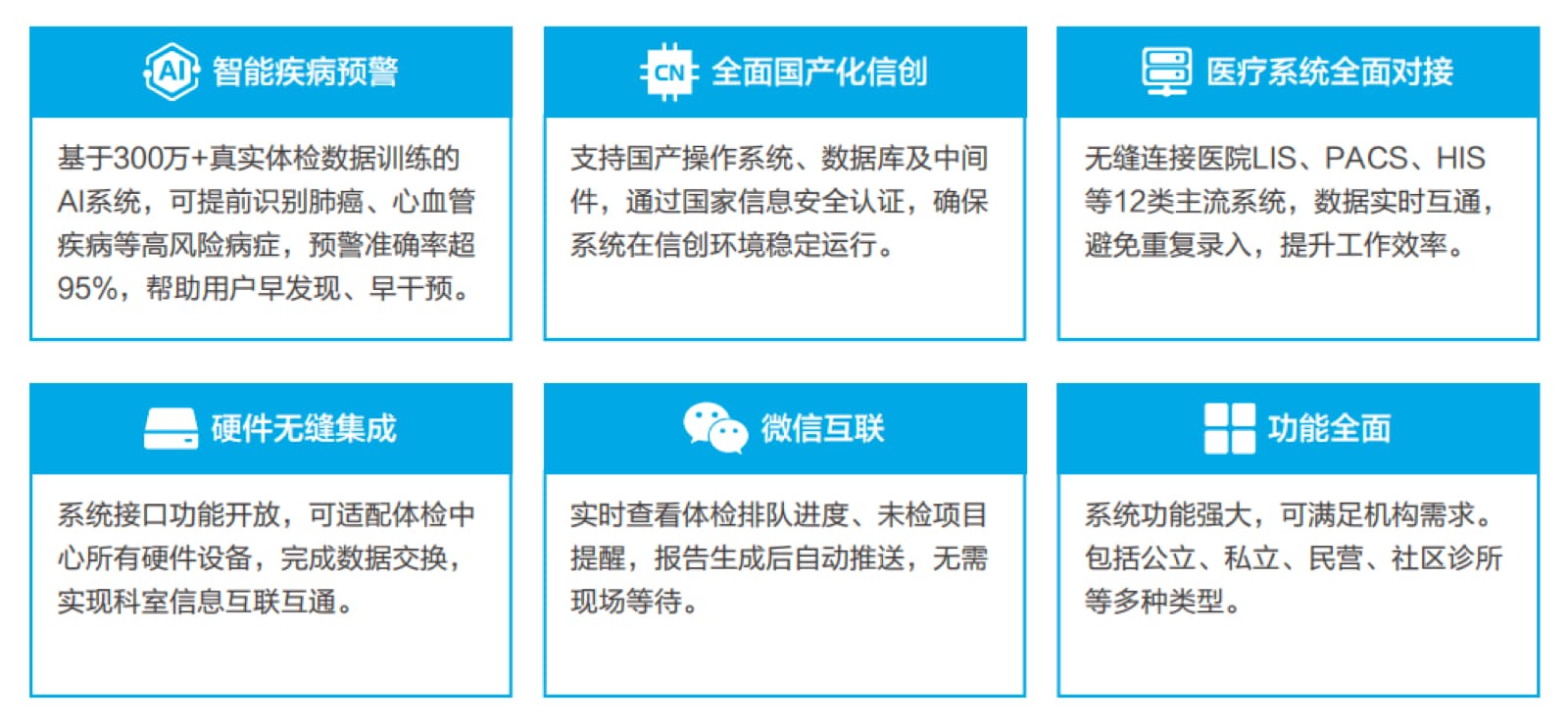 智慧体检解决方案核心优势